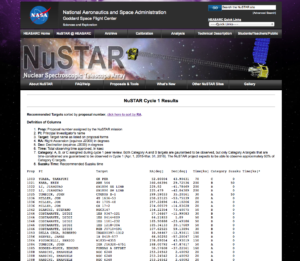 NuSTAR Cycle 1 Accepted Targets released